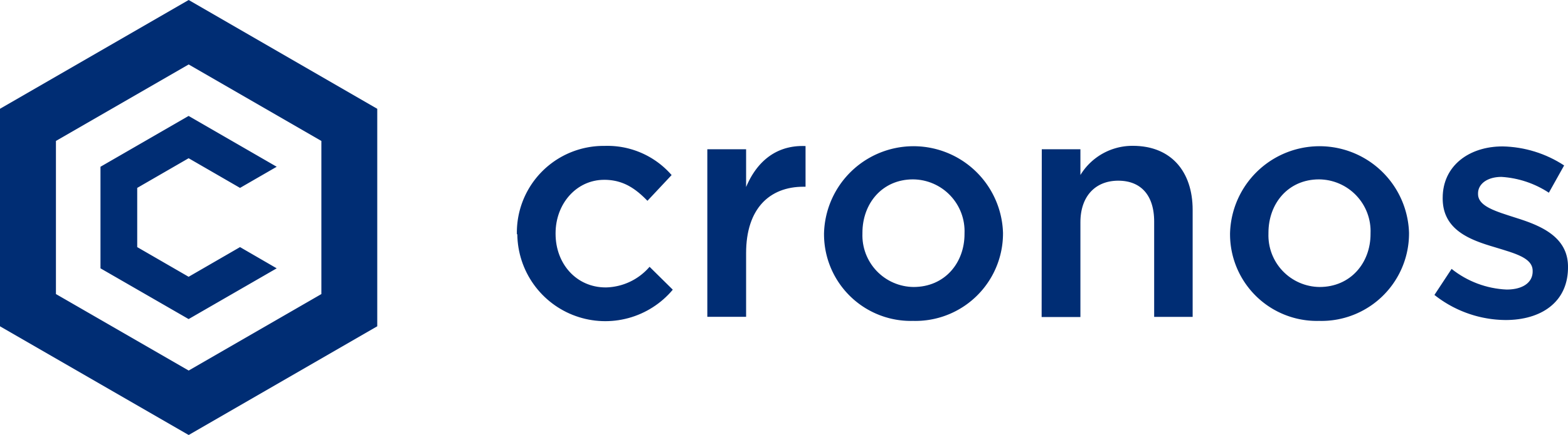 full-cronos-logo